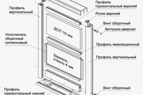 Кракен сайт kr2web in