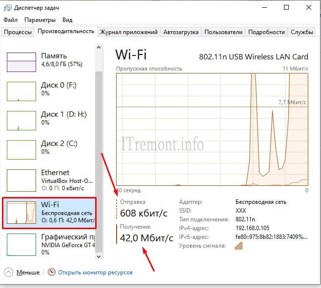 Официальный сайт даркнета