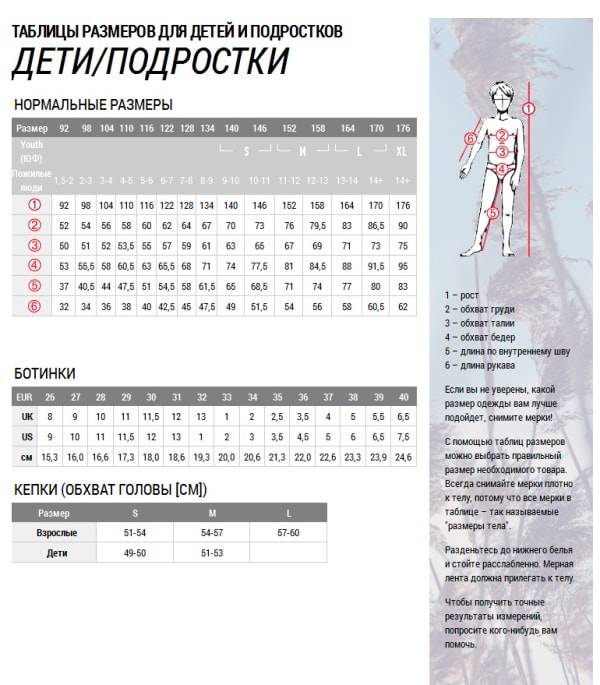 Как пополнить кошелек на кракене даркнет