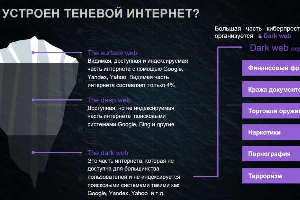 Кракен это современный даркнет маркетплейс